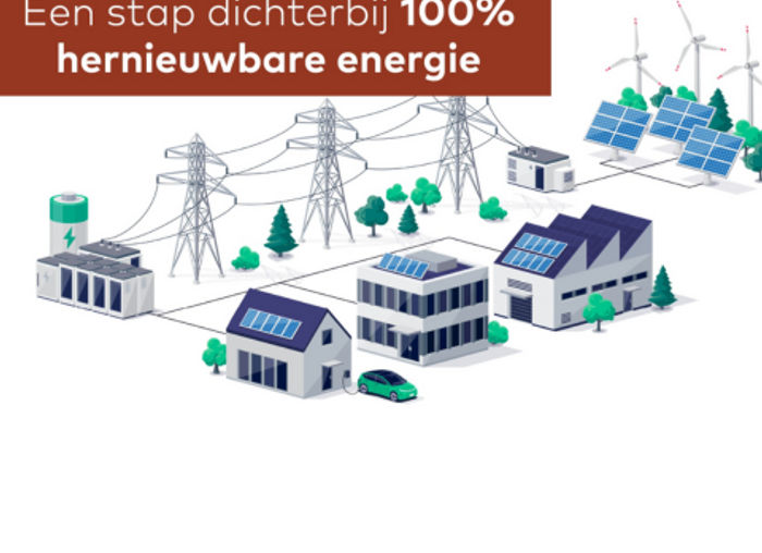 Energietransitie