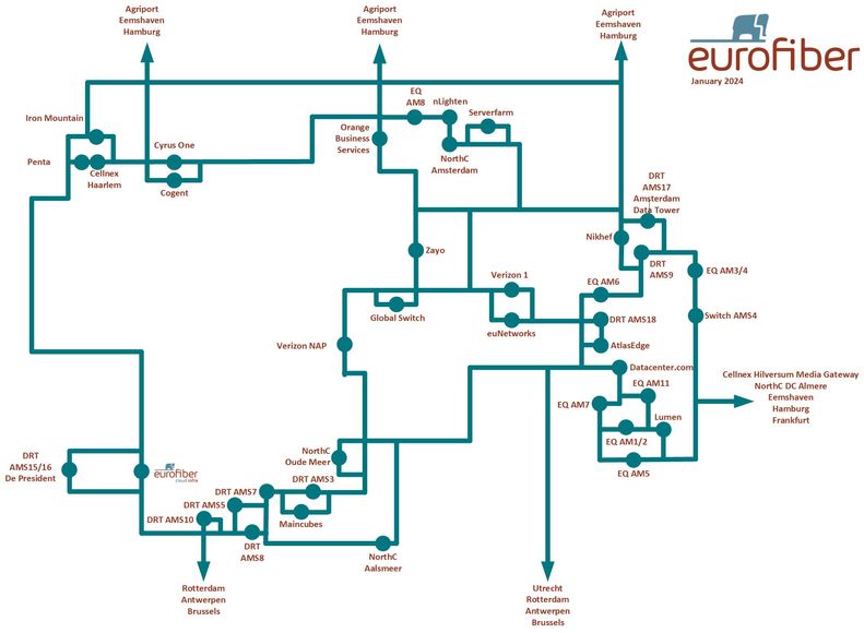 Metromap DC Amsterdam