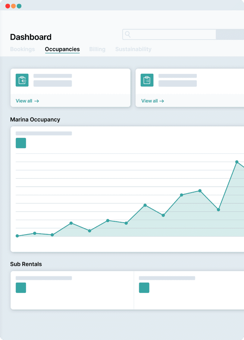 Marina management system dashboard showing occupancy data, a line chart for marina occupancy trends, and sections for bookings and sub-rentals.