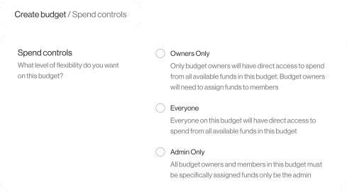 Create budget