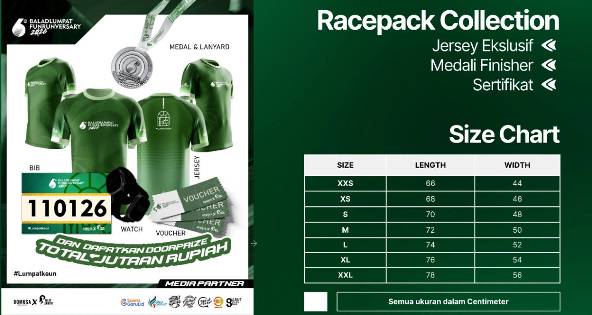 Racepack Adalah Amunisi Lari Kamu: Rahasia Persiapan Race Day yang Matang!