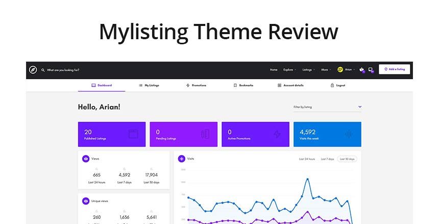 Mylisting WordPress theme Review and Ratings