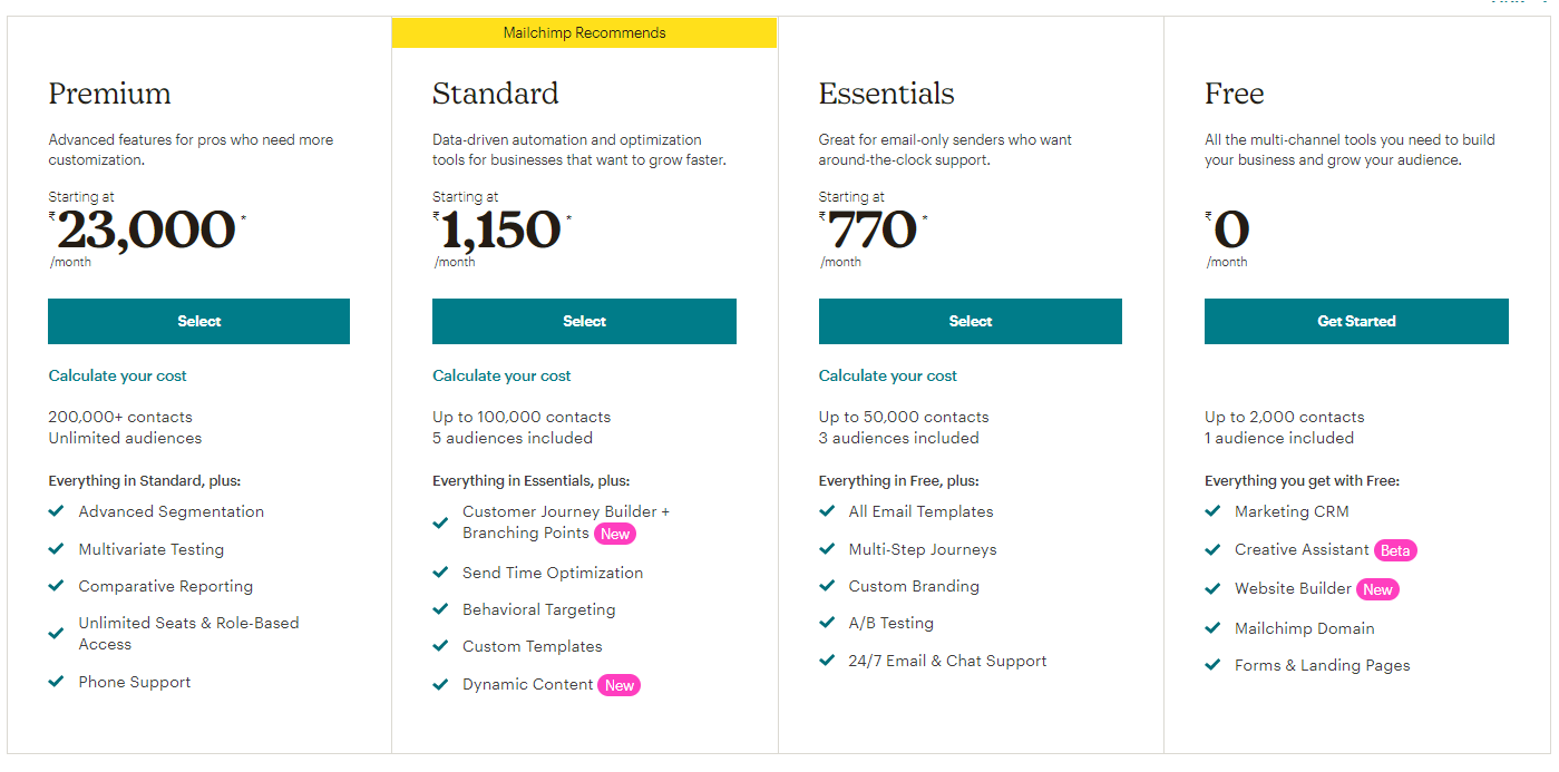 Best Email marketing software Mailchimp Pricing & Plans Best Email marketing software Mailchimp Pricing & Plans