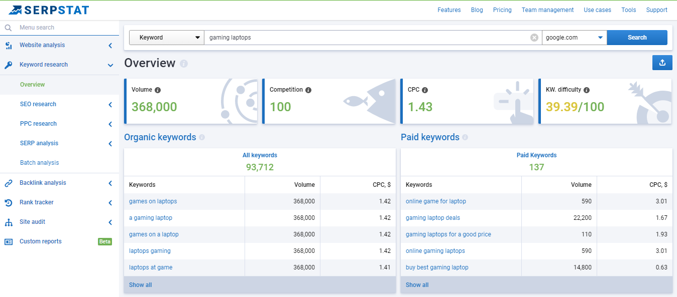 Best Keyword Research Tools To Improve Seo Droidcrunch