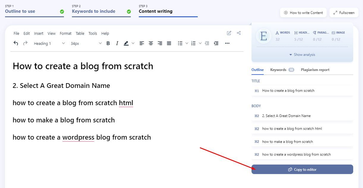 Writerzen Content Writing Review
