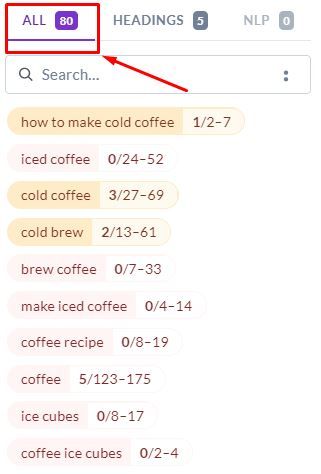 Content Guidelines Surfer SEO