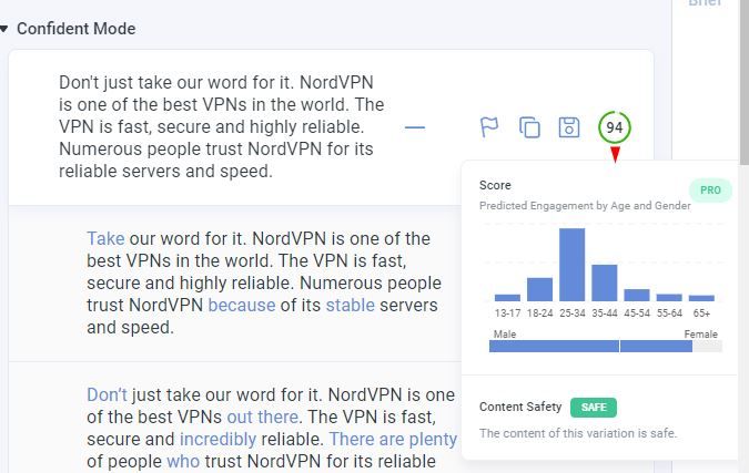 Anyword Content Score Feature