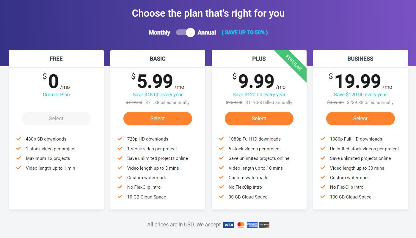 Flexclip Pricing & Features