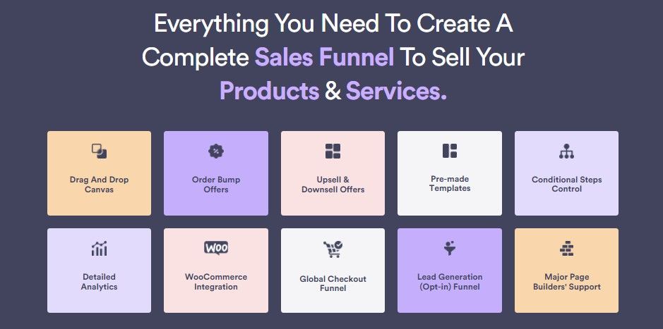 WPfunnels Pricing, Pros & Cons