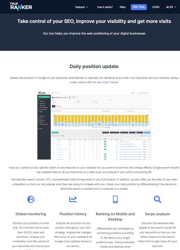 TrueRanker Local Rank Tracking Tool