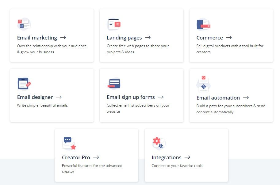 Convertkit Features