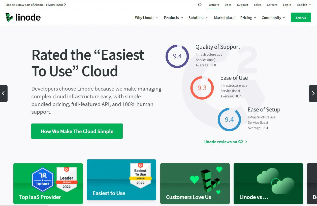 Linode Hosting Review