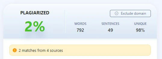 Writerzen Plagiarism Checker
