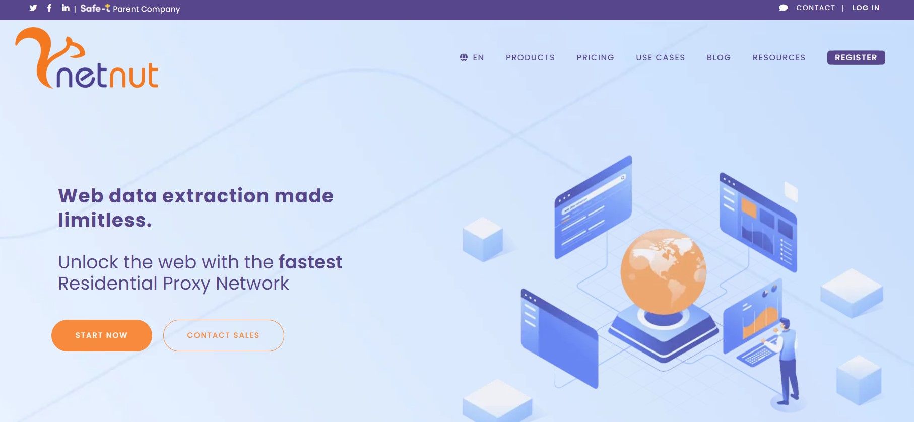 netnut proxy network