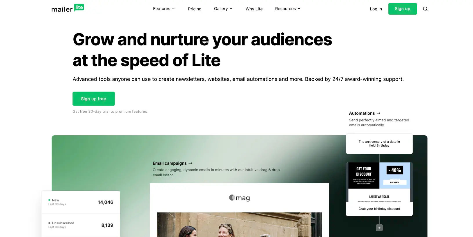 Mailerlite Email Marketing Software