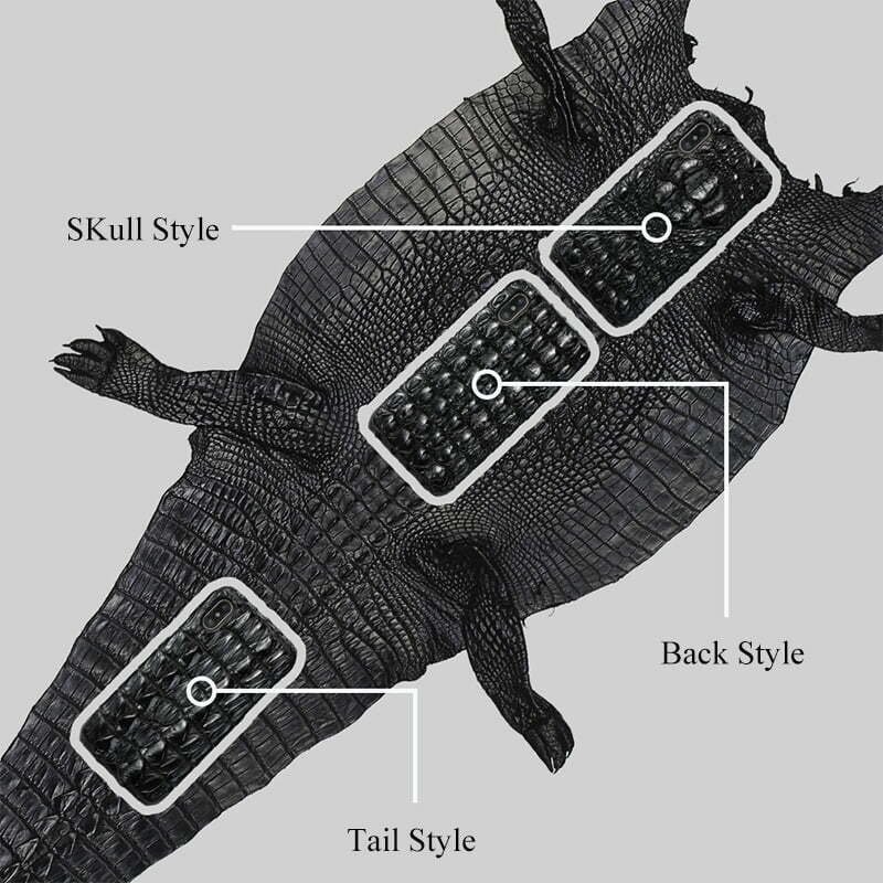 Genuine Crocodile Skin iPhone Case – Backbone Hornback