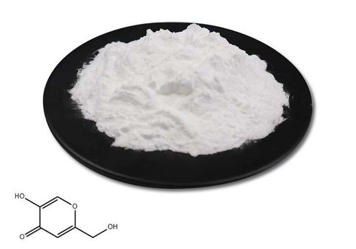 Added Product
