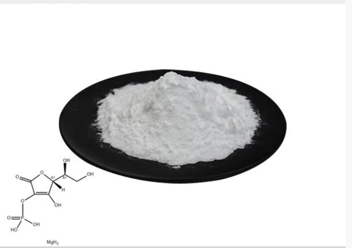 Added Product
