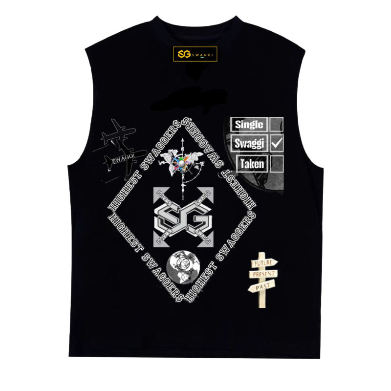 Added Product