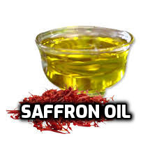 Added Product
