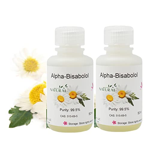 Added Product