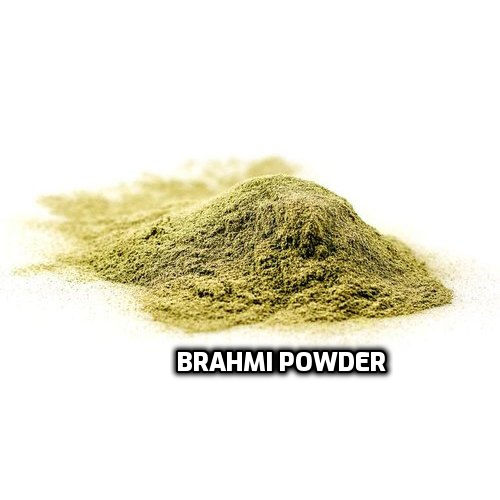 Added Product