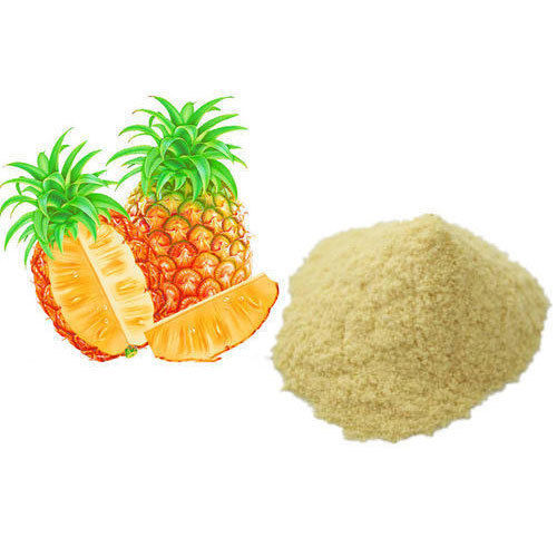 Added Product