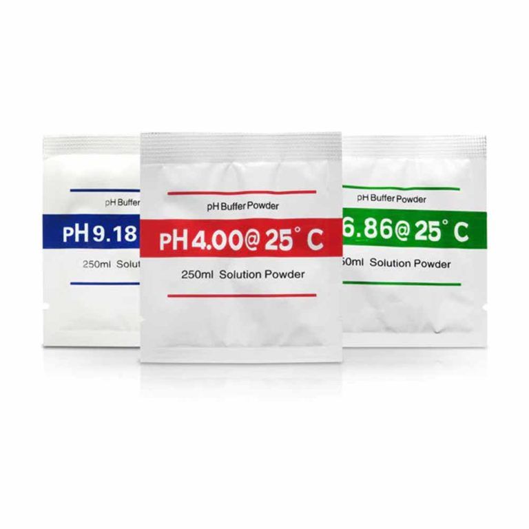 Added Product