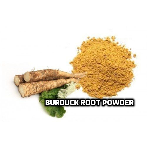 Added Product