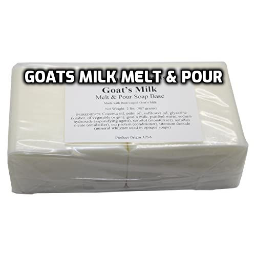 Added Product