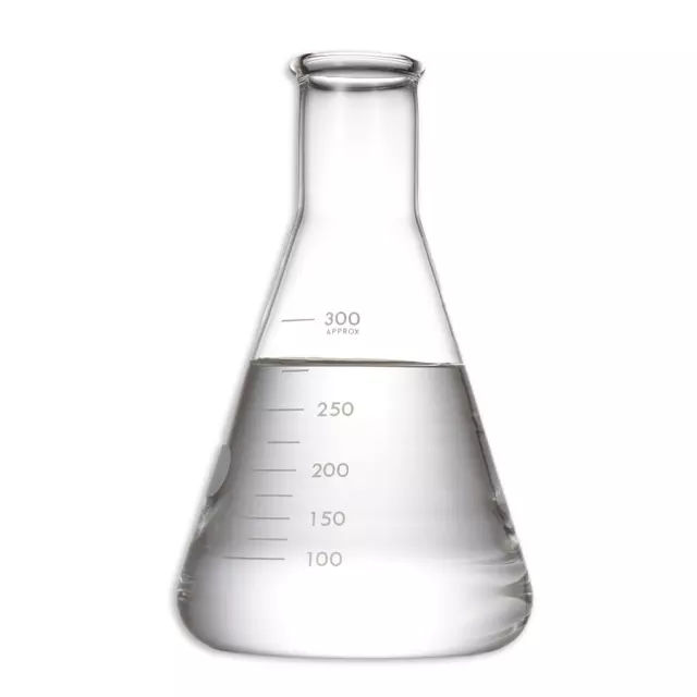 Added Product