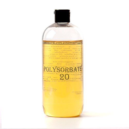 Added Product