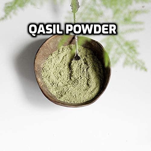 Added Product