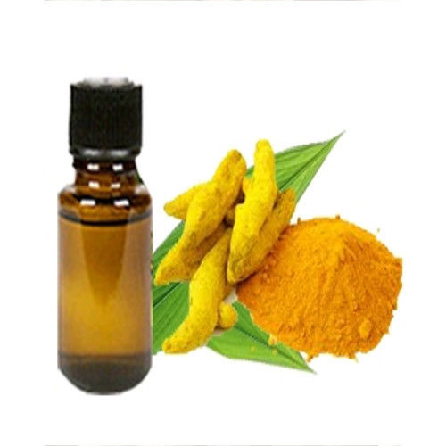 Added Product