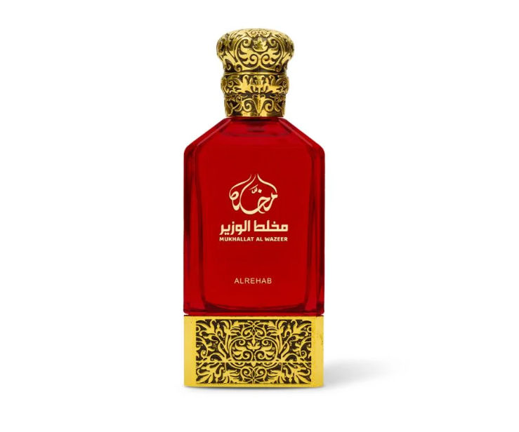 Added Product