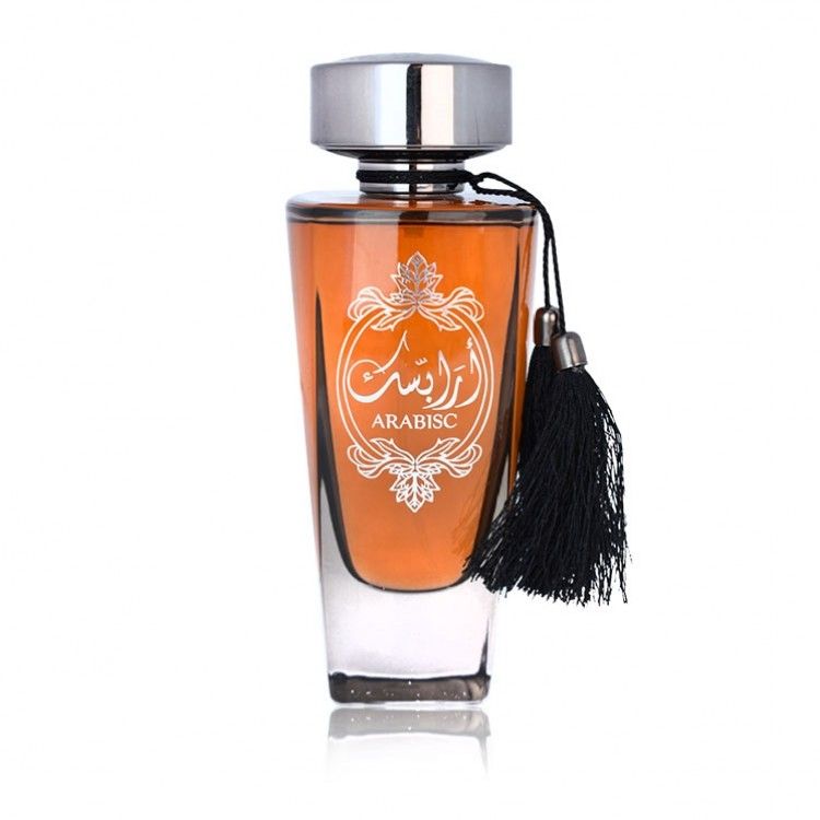 Added Product