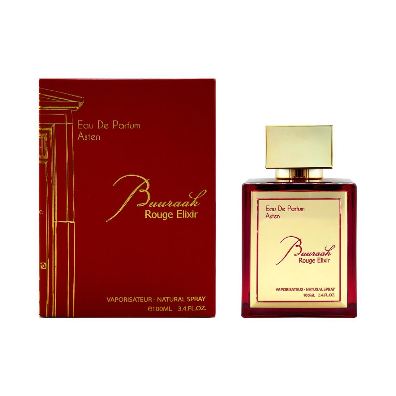 Added Product