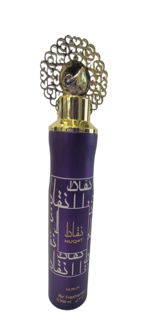 Added Product