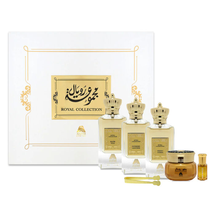 Added Product