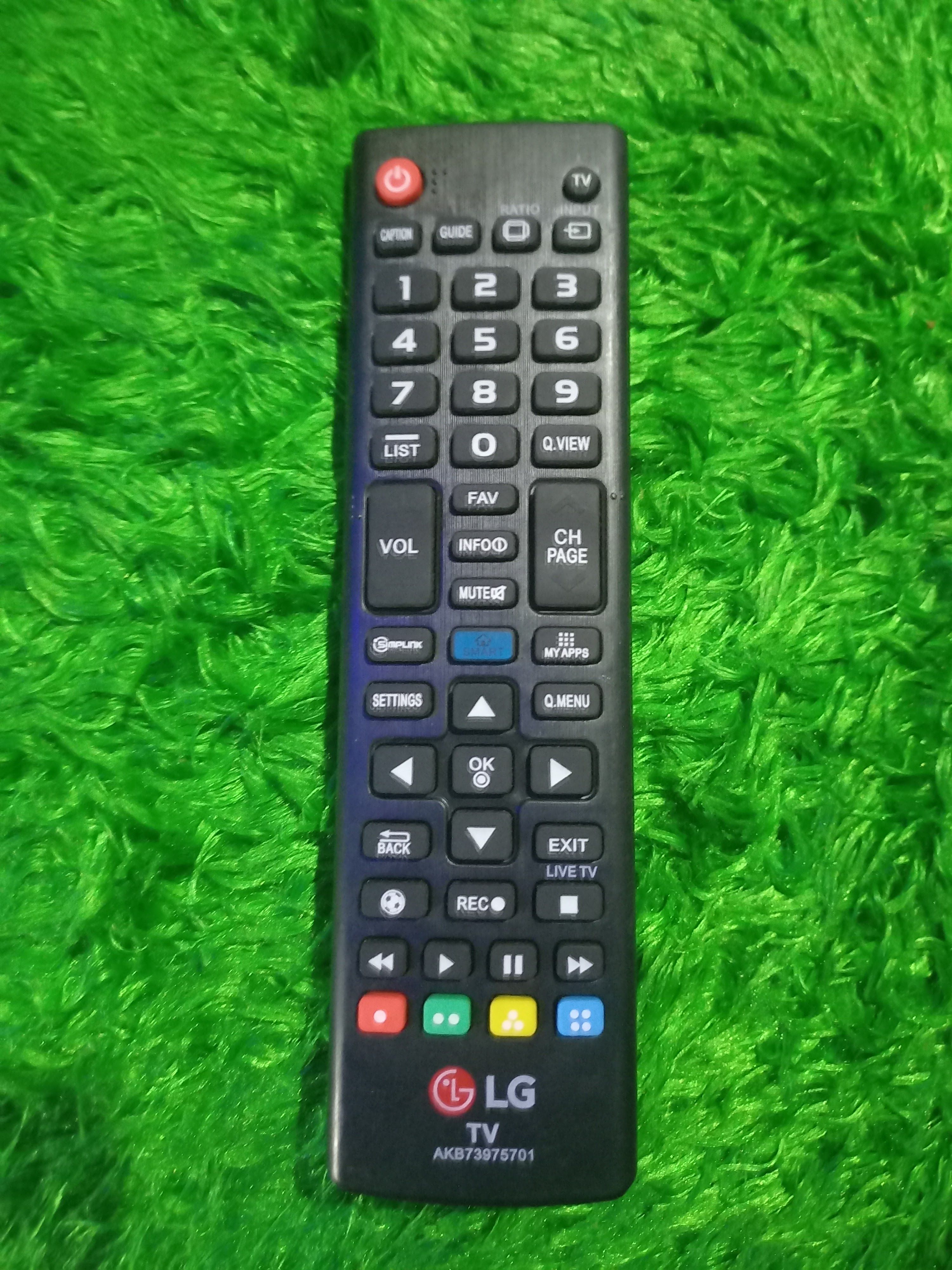 Added Product