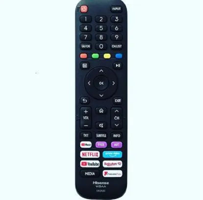 Added Product