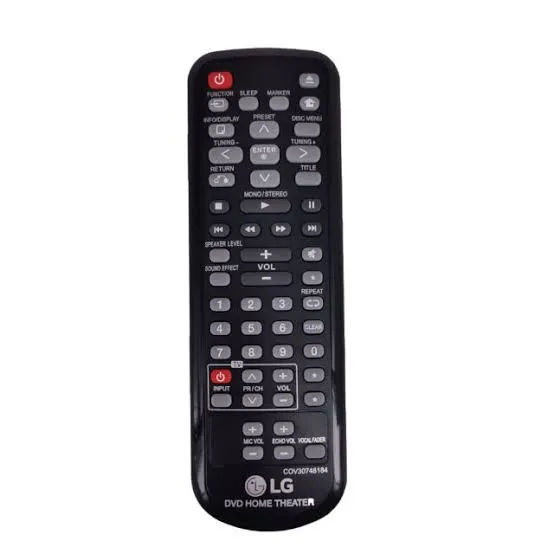 Added Product
