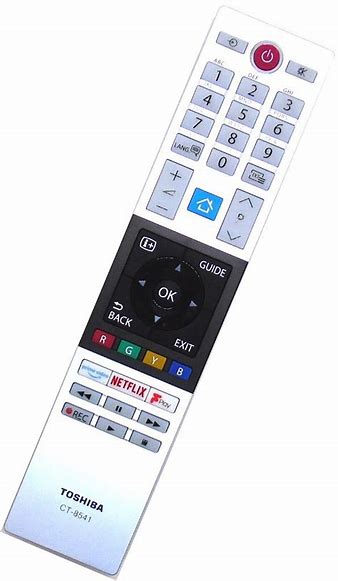 Added Product