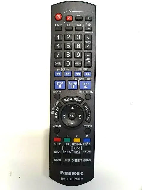 Added Product