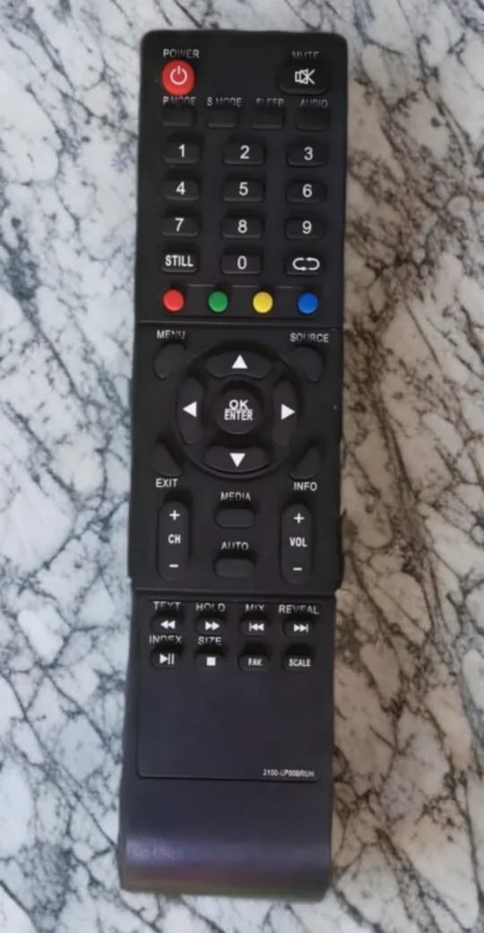 Added Product