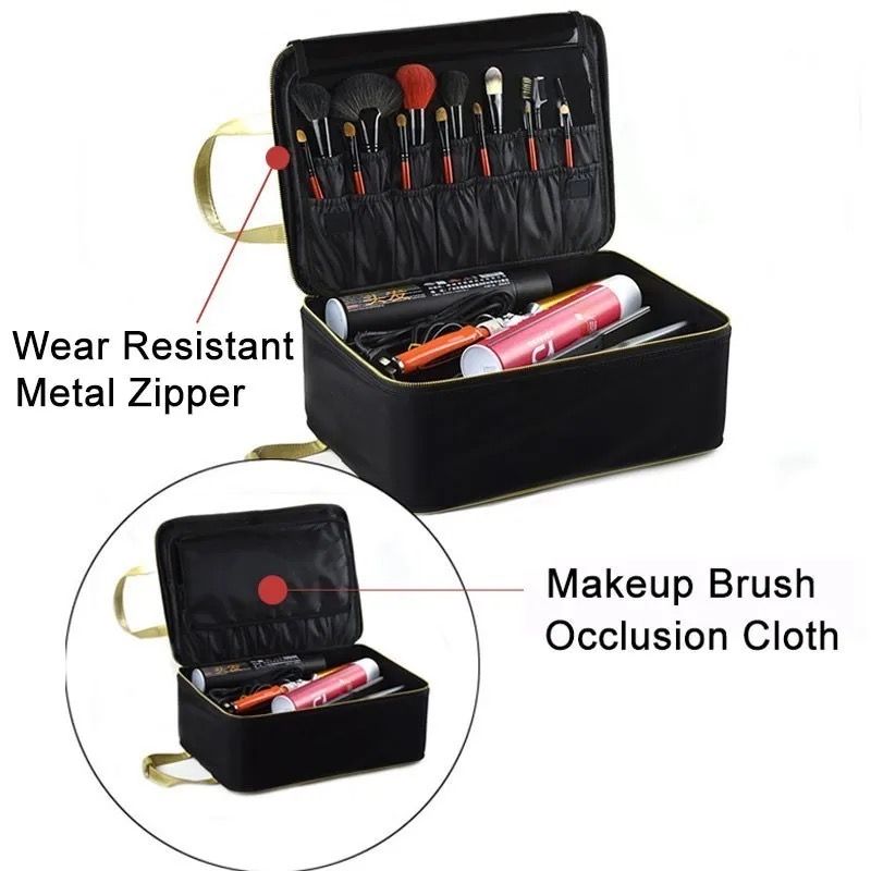Added Product