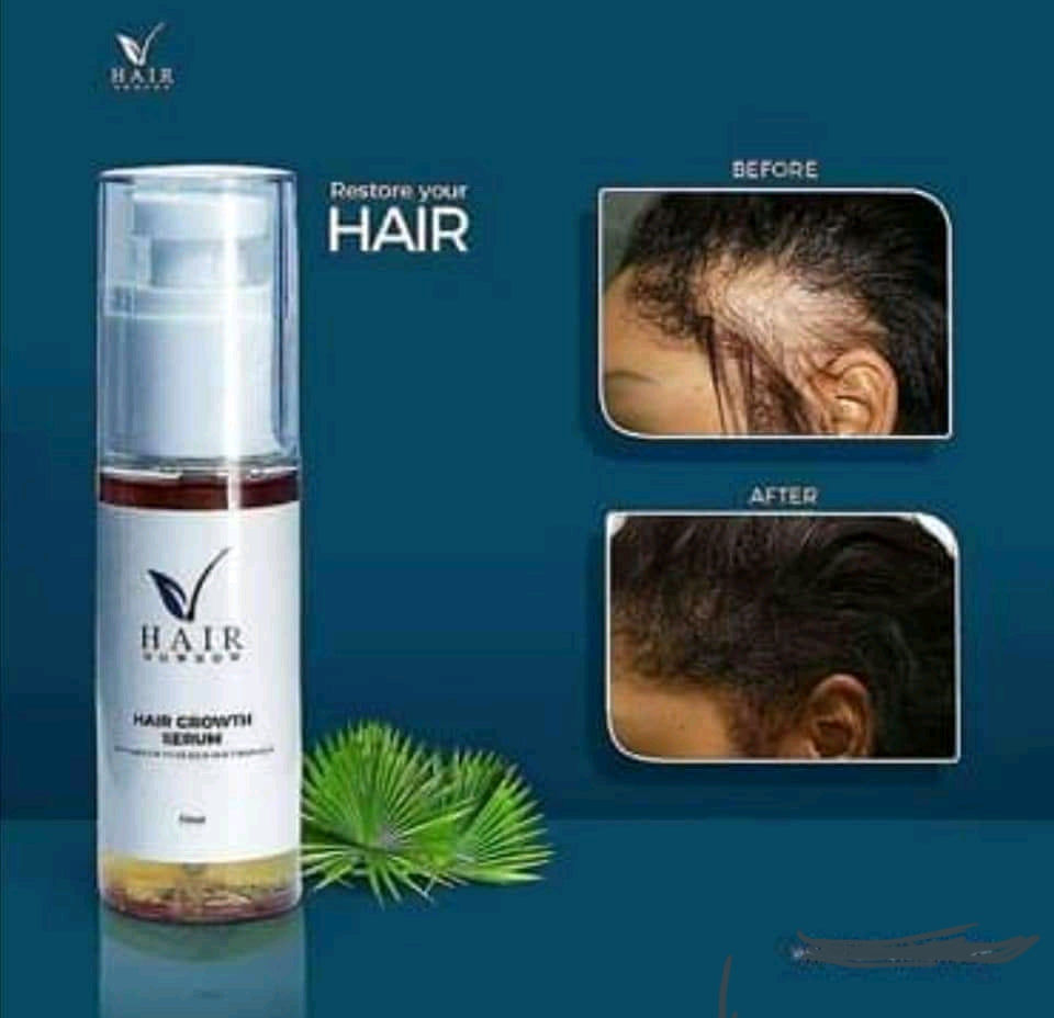 Added Product