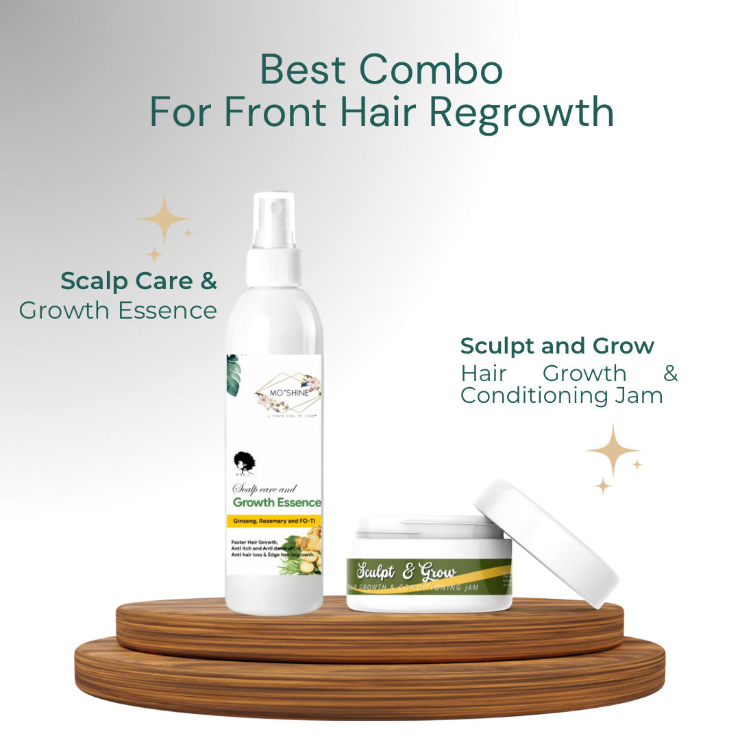 Added Product