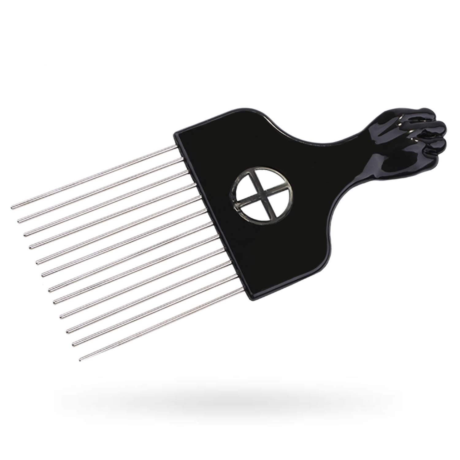 Added Product