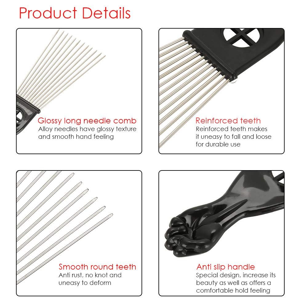 Added Product